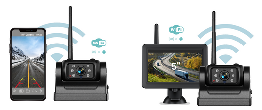 Introducing the Ultimate Wireless Magnetic Hitch Camera: Safety, Simplified.