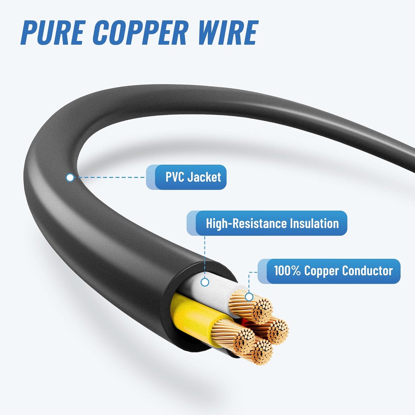 4 Pin Aviation Female to RCA Female Adapter Cable