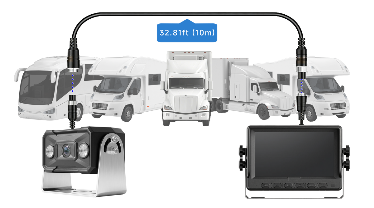 Forklift Pedestrian Detection AI Backup Camera + 10m Extension Cable