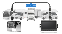 Wheel Loader Safety Camera Kit: EW-AI868 AI Backup Camera and 15m Cable