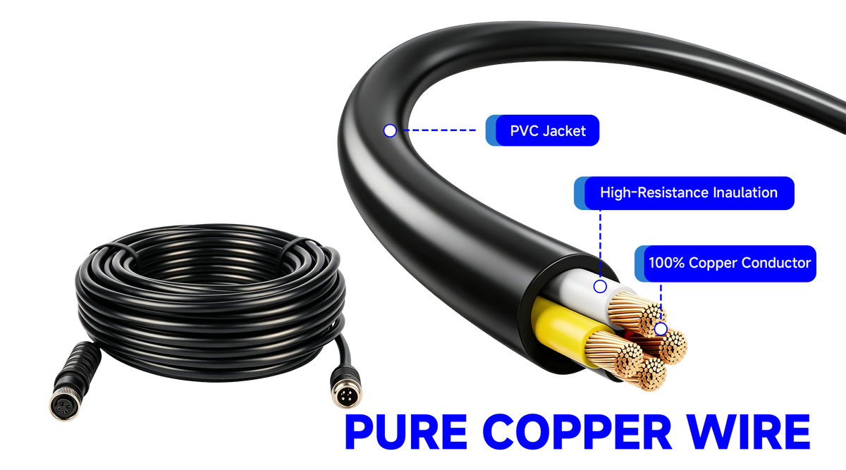 Wheel Loader Safety Camera Kit: EW-AI868 AI Backup Camera and 15m Cable