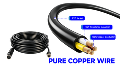 Wheel Loader Safety Camera Kit: EW-AI868 AI Backup Camera and 15m Cable