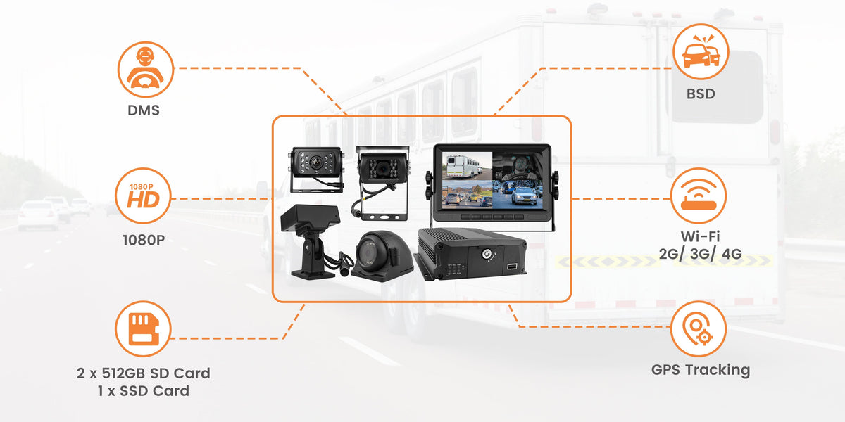 School Bus Safety 8-Channel AI MDVR Camera System