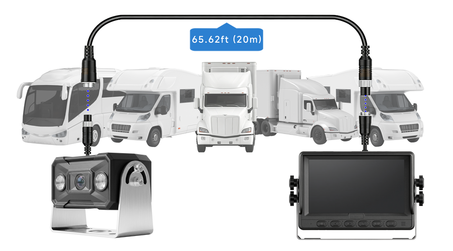 EW-AI868 2.4 TOPS AI Backup Camera for Combine Harvester / Agricultural Machinery Pedestrian Detection