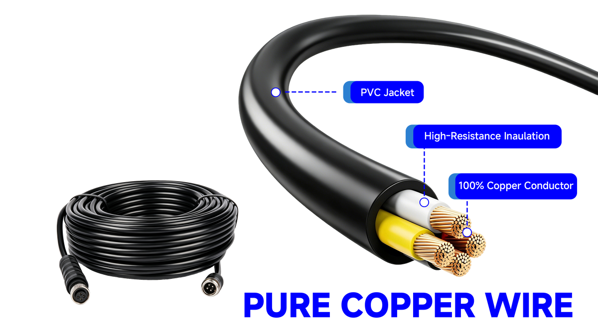 EW-AI868 Box Truck AI Backup Camera Combo - 2.4 TOPS Edge AI, 20m Cable