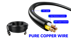 EW-AI868 Box Truck AI Backup Camera Combo - 2.4 TOPS Edge AI, 20m Cable