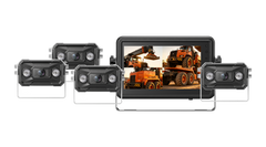 Smart Rearview Kamerasystem für Reach Stacker Operations