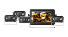 Heavy Equipment Rearview AI Kamera-Lösung für Kombinierte Erntemaschine und Landmaschinen