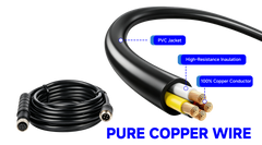 EW-AI868 2.4 TOPS AI Backup Camera for Compact Telehandler Pedestrian Detection