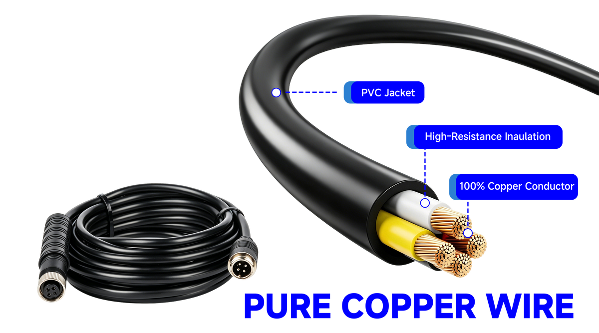 AI Blind Spot Camera for Forklift | EW-AI869 with 5m 4-Pin Cable