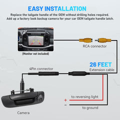 Tailgate Handle Backup Camera For Dodge RAM 2002-2009