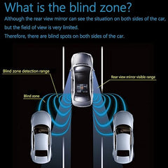 Universal Microwave Radar Blind Spots Detection