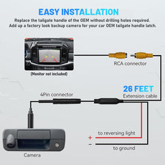 Tailgate Handle Backup Camera
For Toyota Tundra 2007-2013