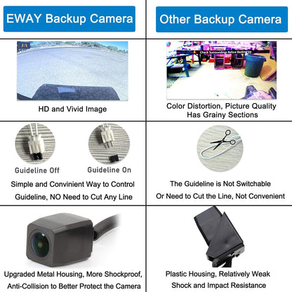 EW-MM02J1004KIT Spare Tire Mount Backup Camera with 4.3" LCD Monitor with Bracket