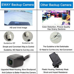 Jeep Spare Tire Mount Backup Camera with 4.3" LCD Mirror Monitor Kit