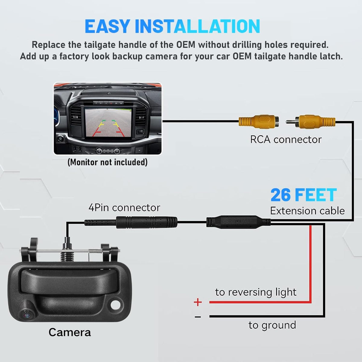 Tailgate Handle Backup Camera For Ford F150