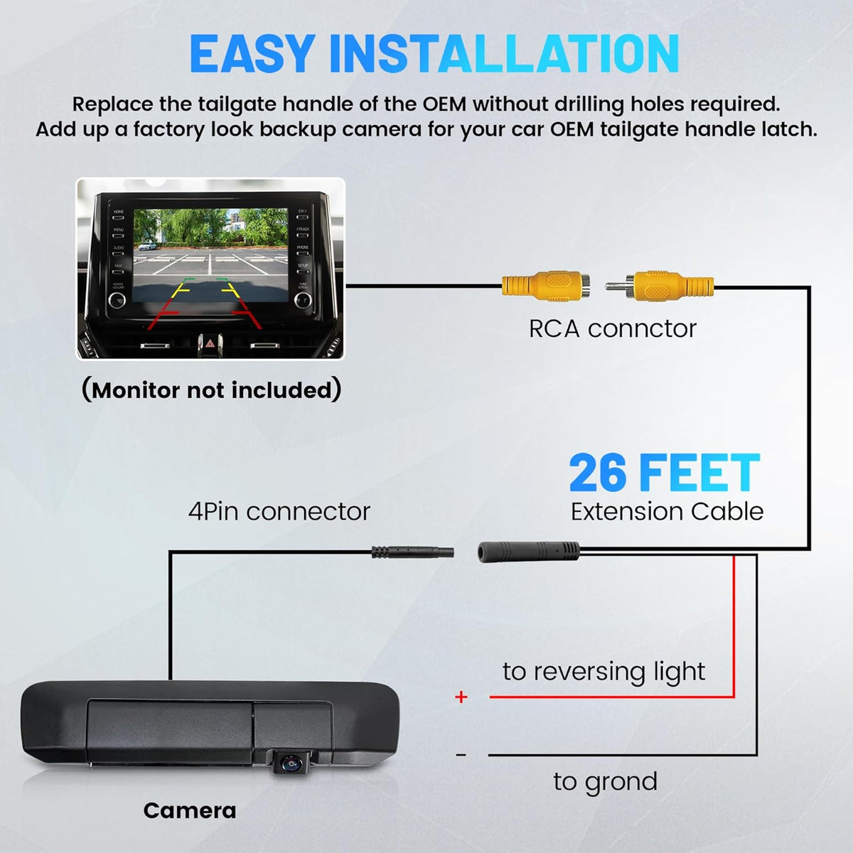 Tailgate Handle Backup Camera
For Toyota Tacoma 2005-2014
