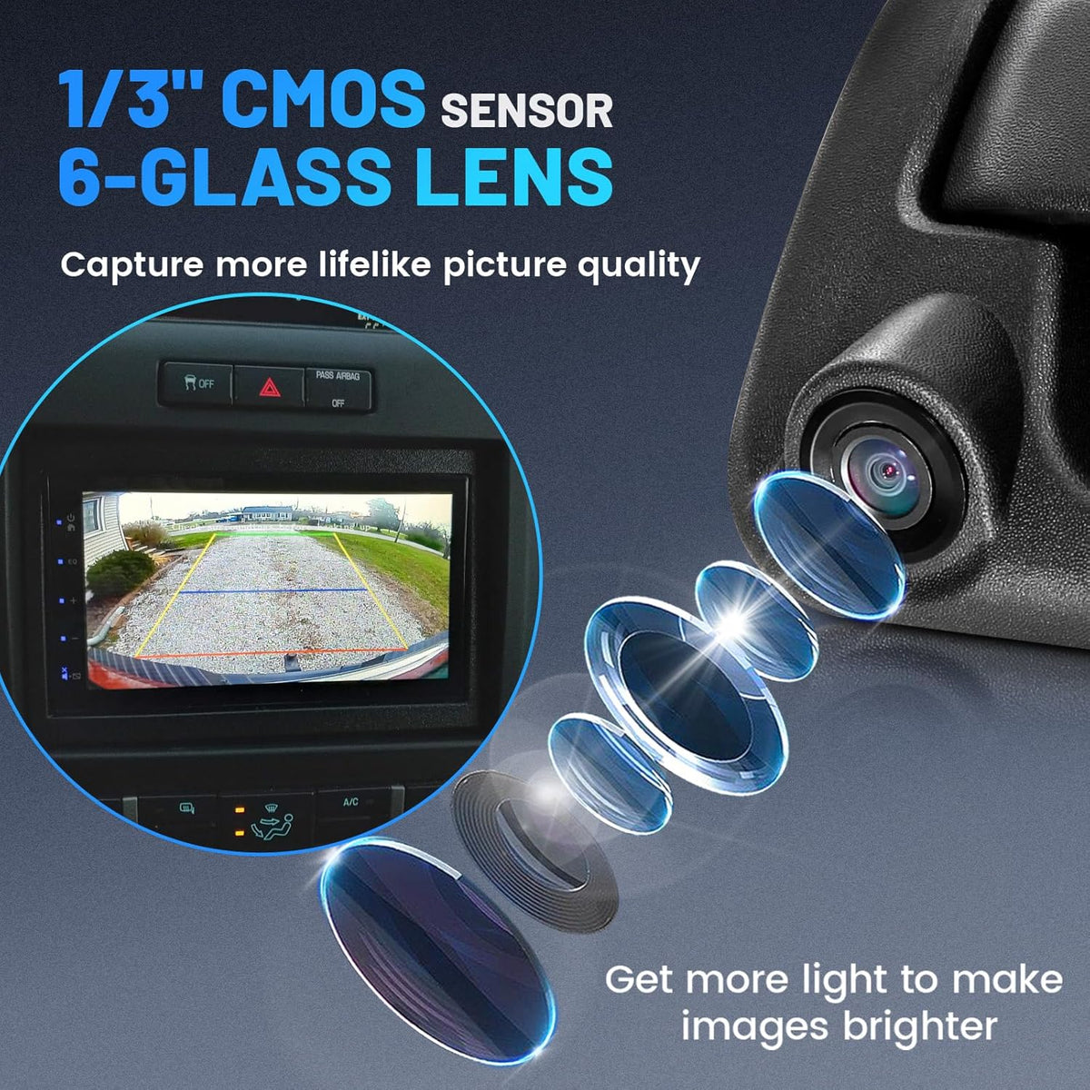 Tailgate Handle Backup Camera For Ford F150