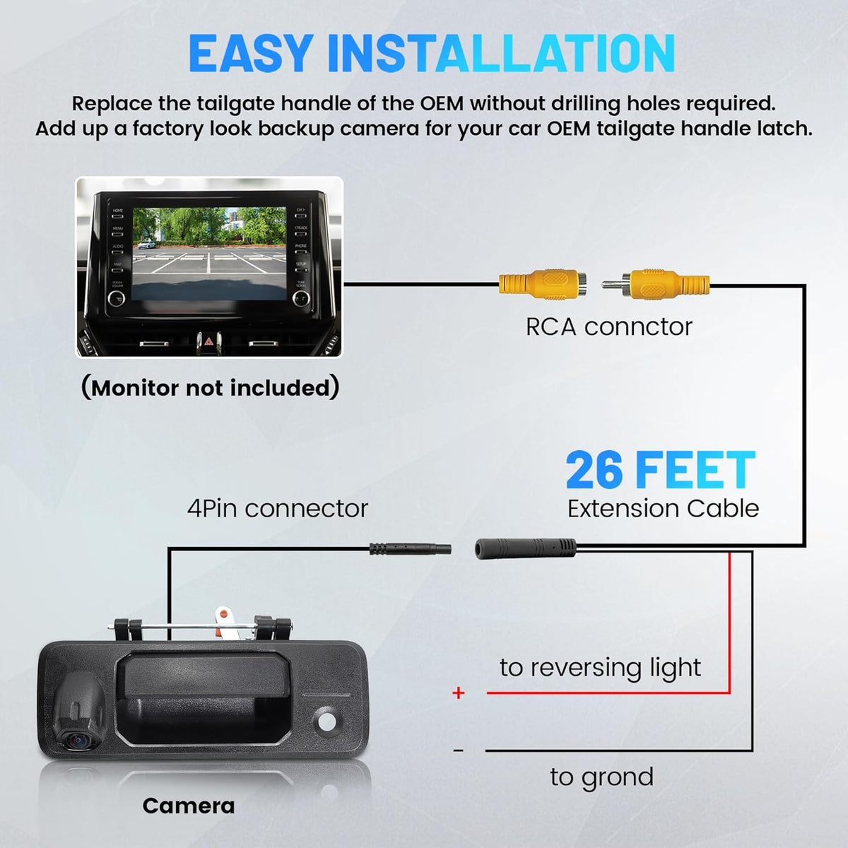 Tailgate Handle Backup Camera
For Toyota Tacoma 2016 Up/Toyota Tundra 2014 Up