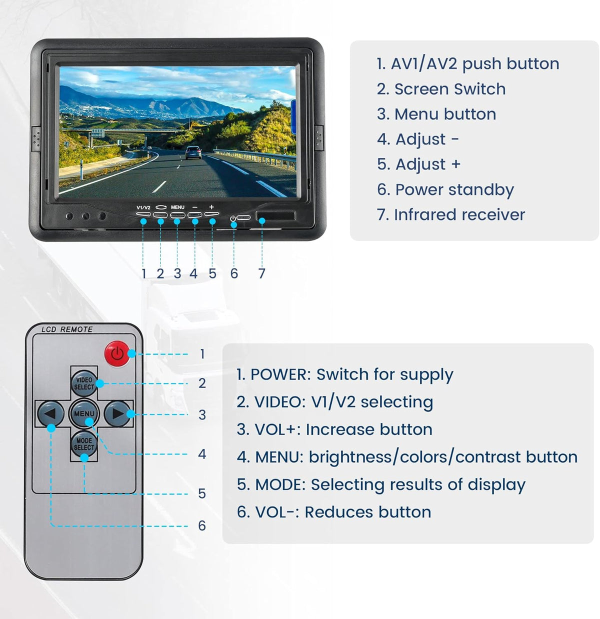 7" TFT LCD Quad-Split Rear View Monitor