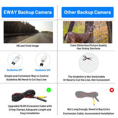 Classic Spare Tire Mount Backup Camera
For Jeep Wrangler