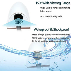 120° Vehicle Side View Camera