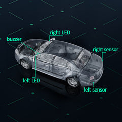 Universal Microwave Radar Blind Spots Detection